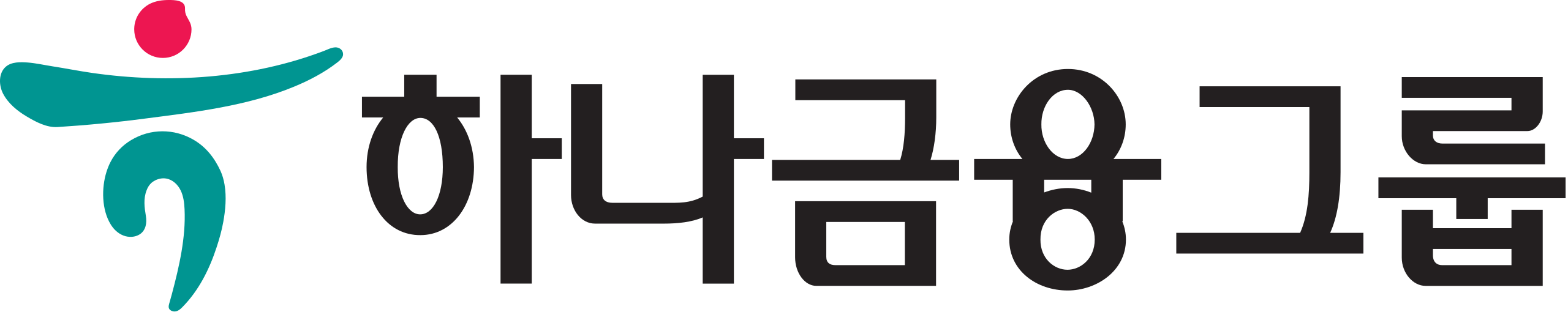 하나금융그룹